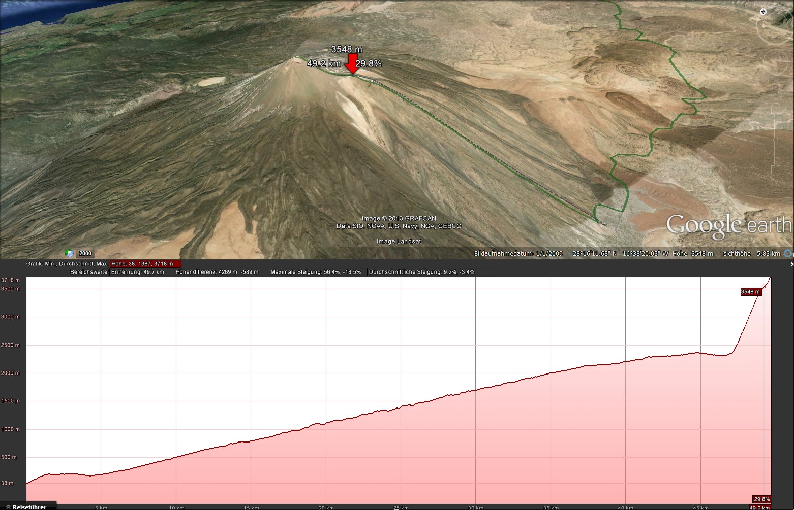 Google AltProfile Puerto-Teide-Seilbahn oben
